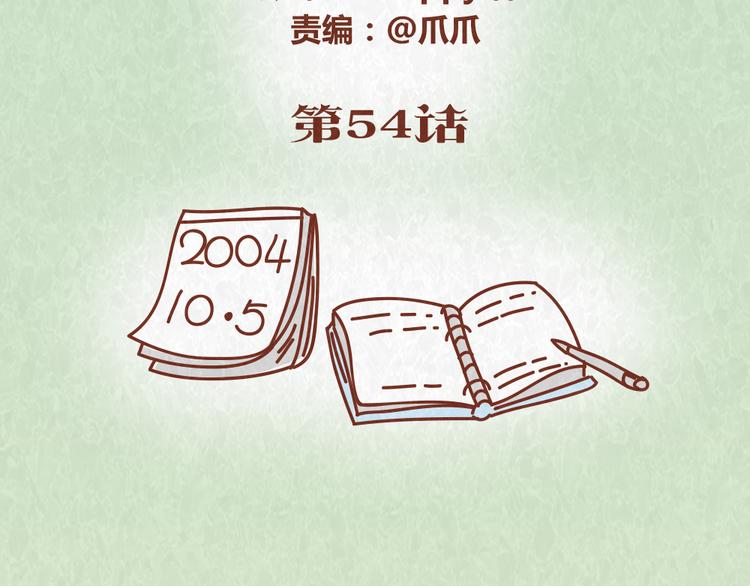 第54话 宠物和女婿，丈母娘选哪个？-第53话