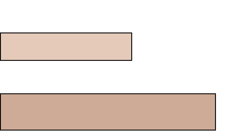第18话 两个帅哥是毒药(1/2)-第19话