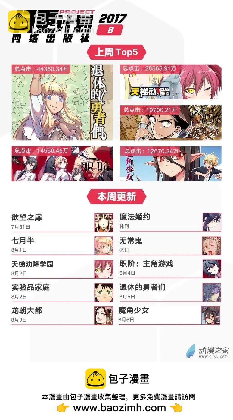 第16回上-第31话