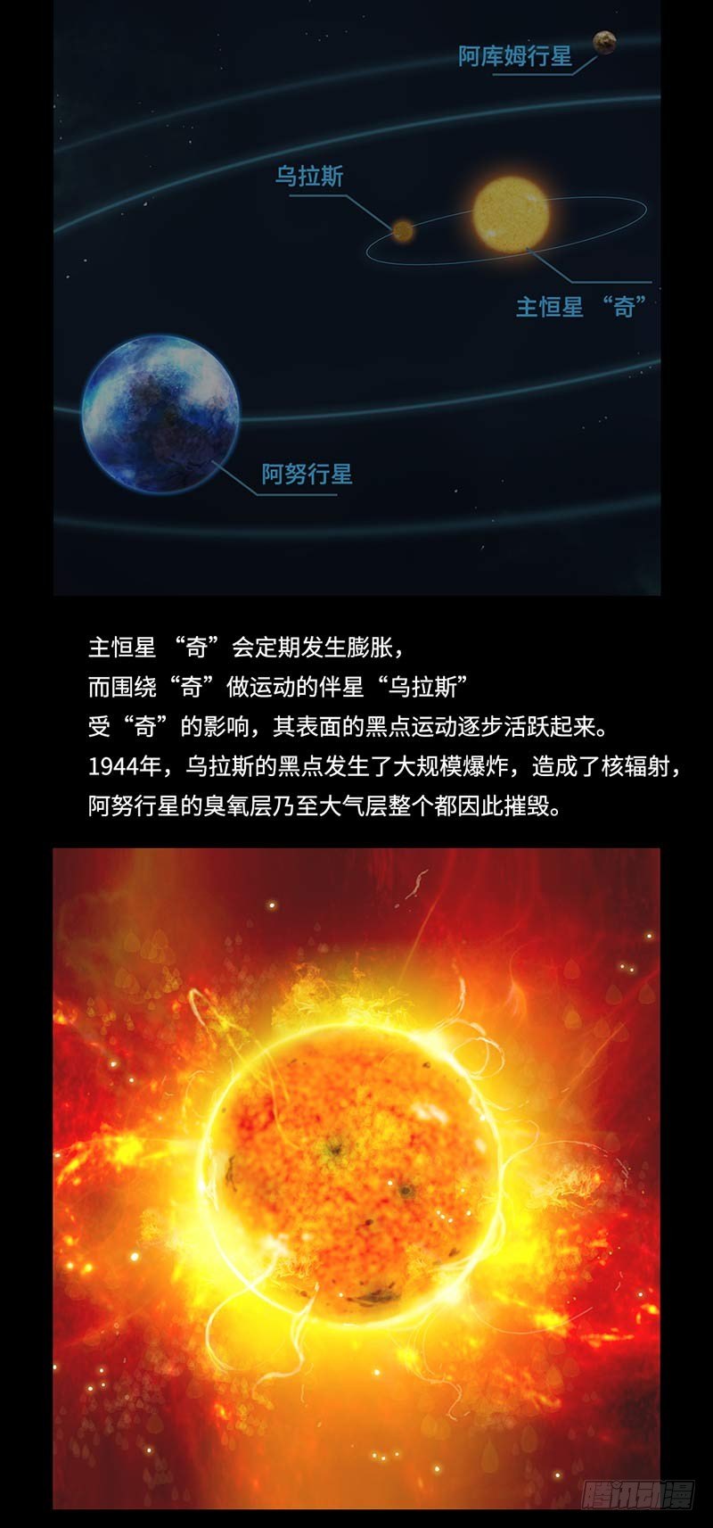 全职大师年代记2-与阿努人的邂逅-第125话