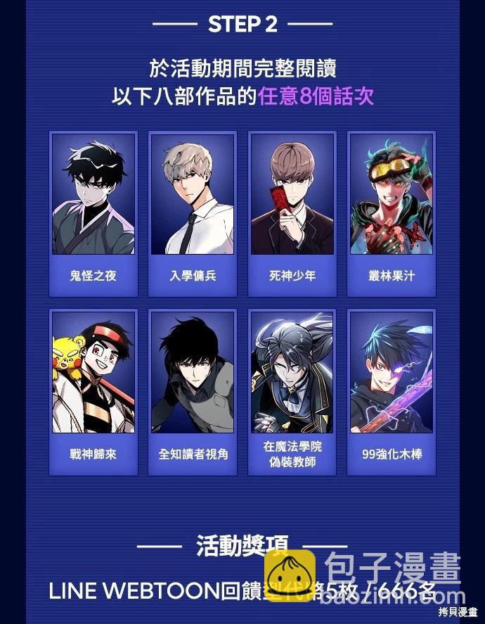 全知讀者視角 - 第169話(1/2) - 1