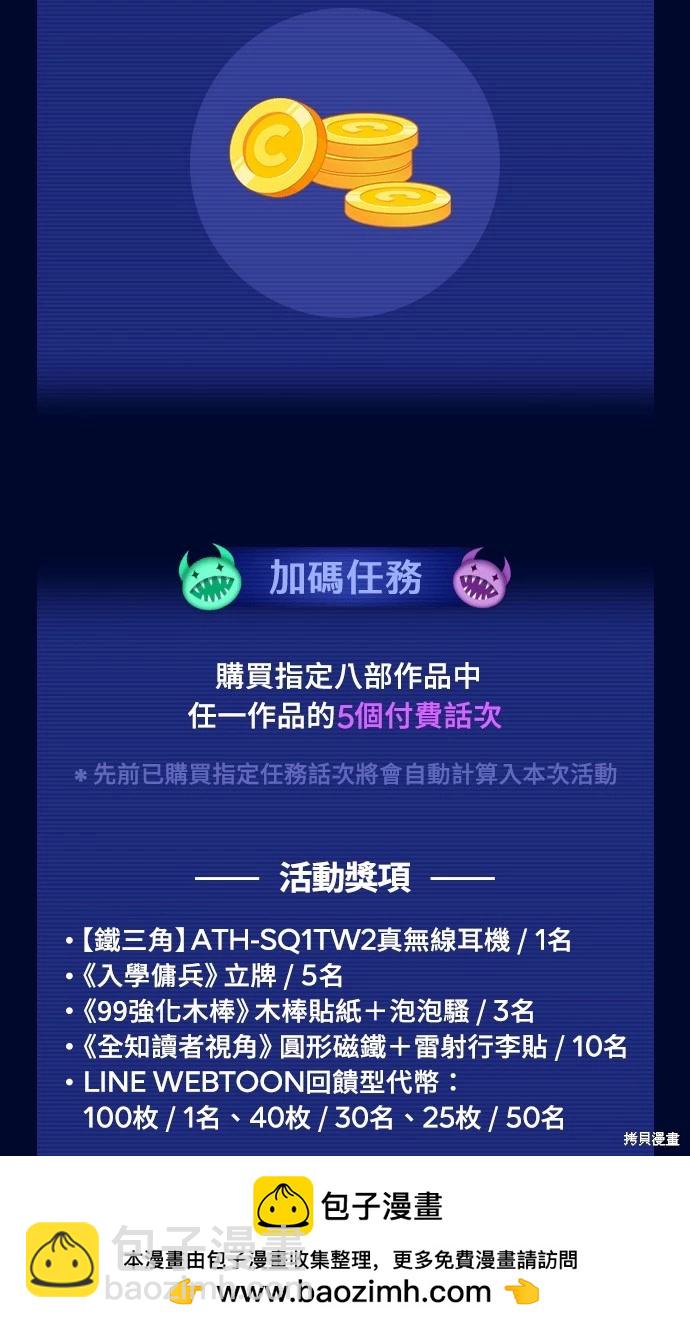 全知讀者視角 - 第169話(1/2) - 2