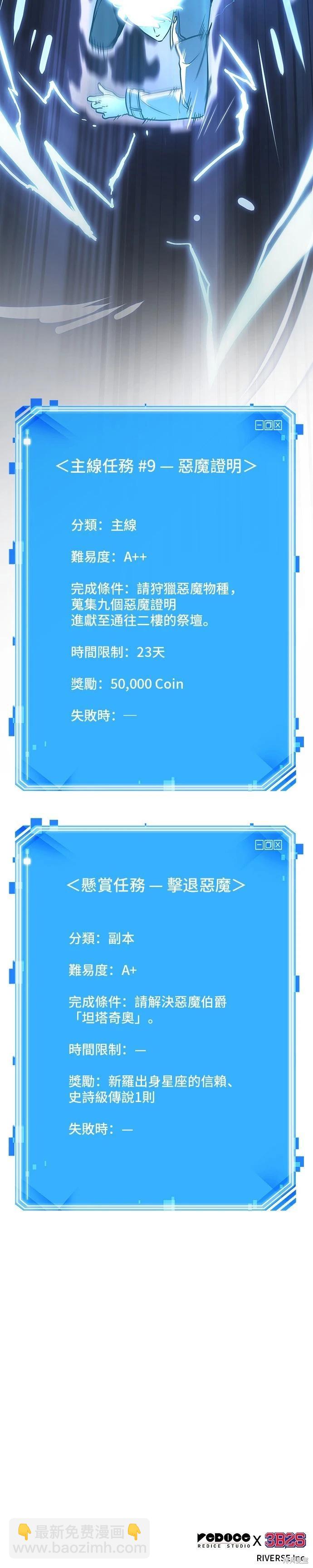 全知讀者視角 - 第177話(2/2) - 2