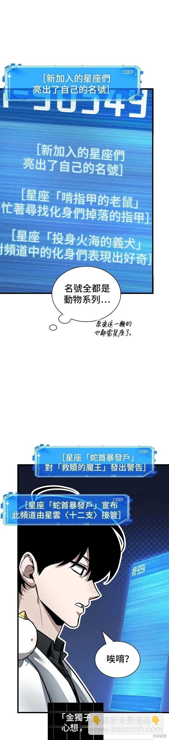 全知讀者視角 - 第245話 - 4