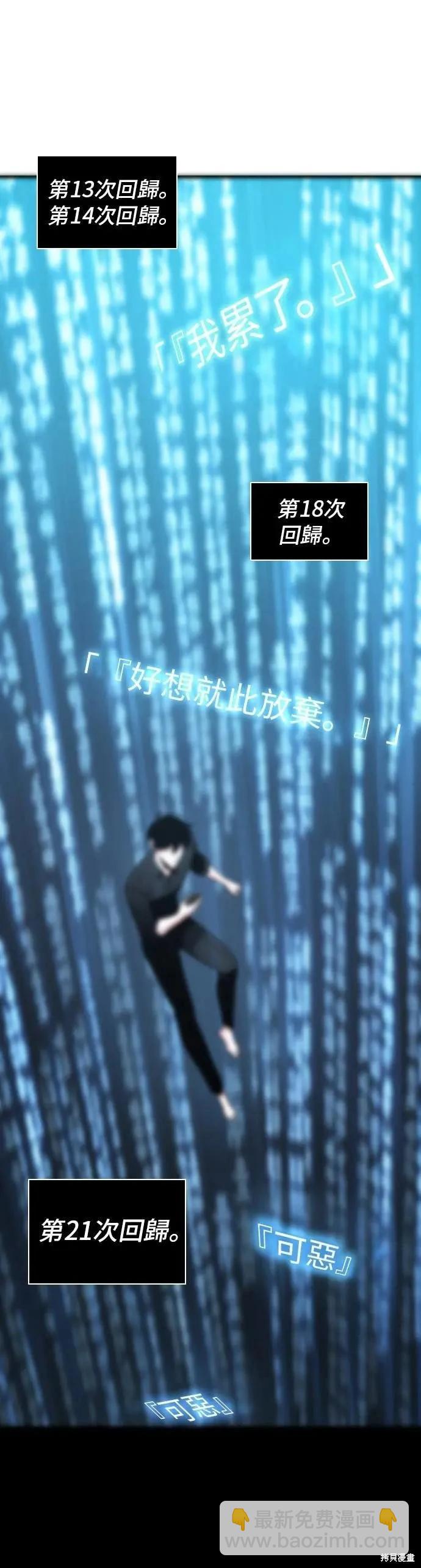 全知讀者視角 - 第259話 - 3