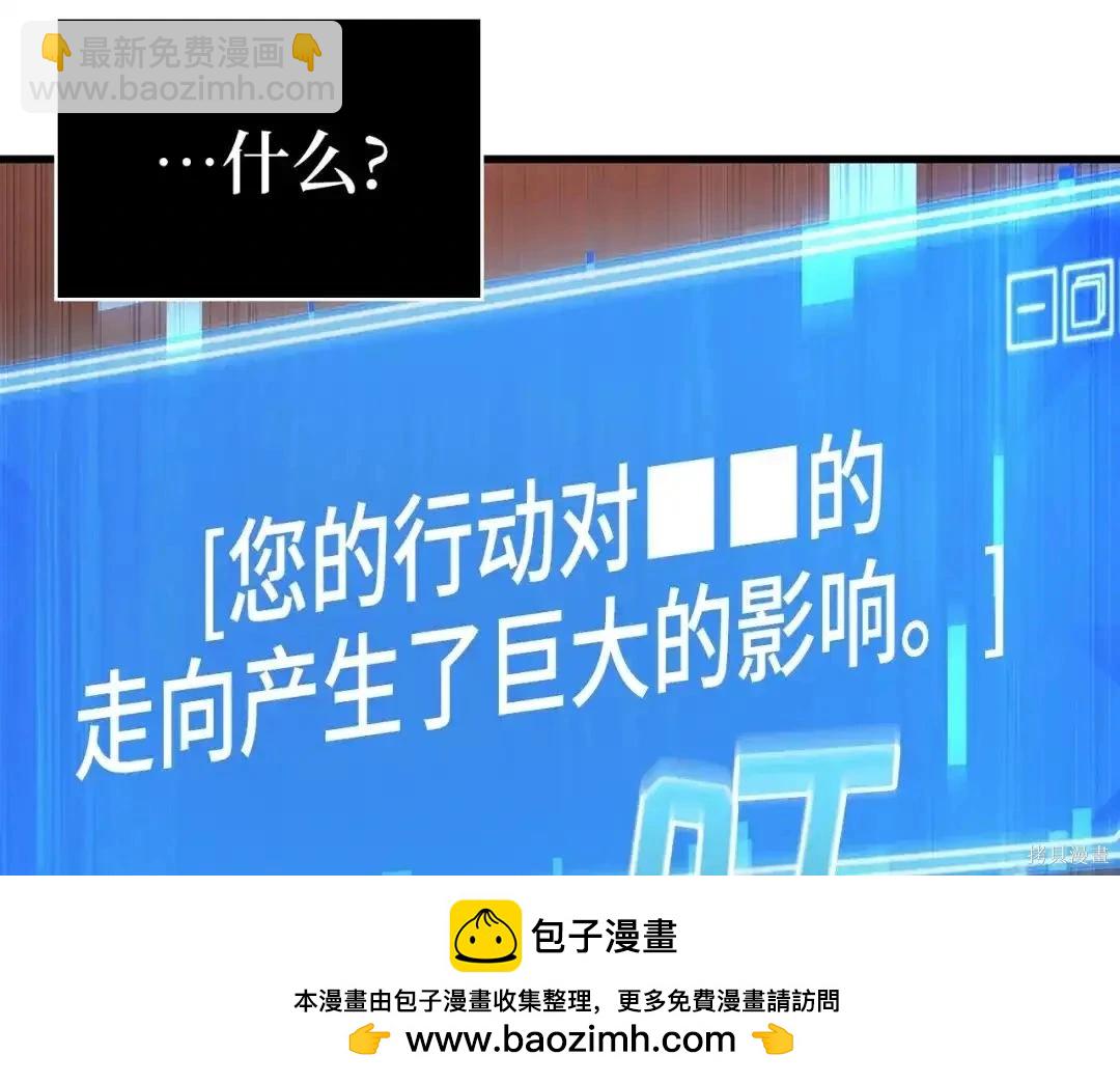 全知讀者視角 - 第281話(3/5) - 6