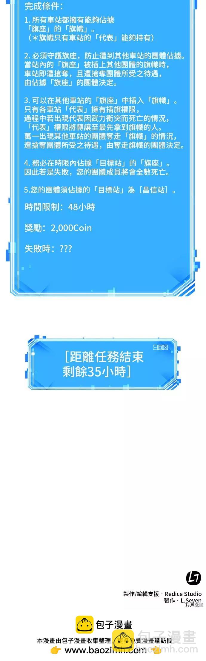 全知讀者視角 - 第58話(2/2) - 1