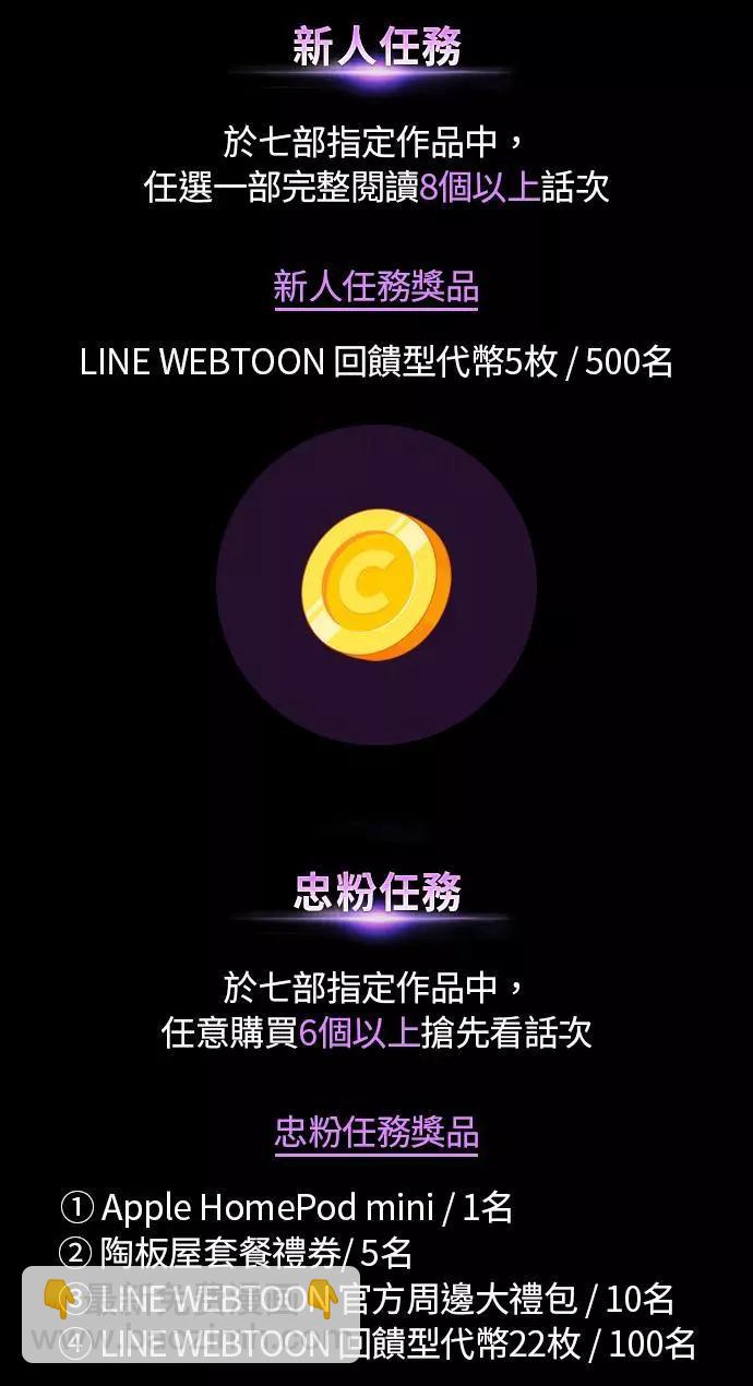 全知讀者視角 - 第83話 Ep.18 讀者的戰爭（1）(2/2) - 2