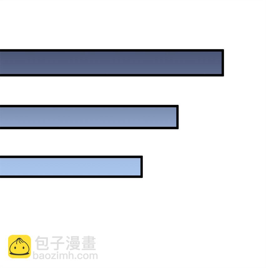 138 神之领域挑战，开始-第145话