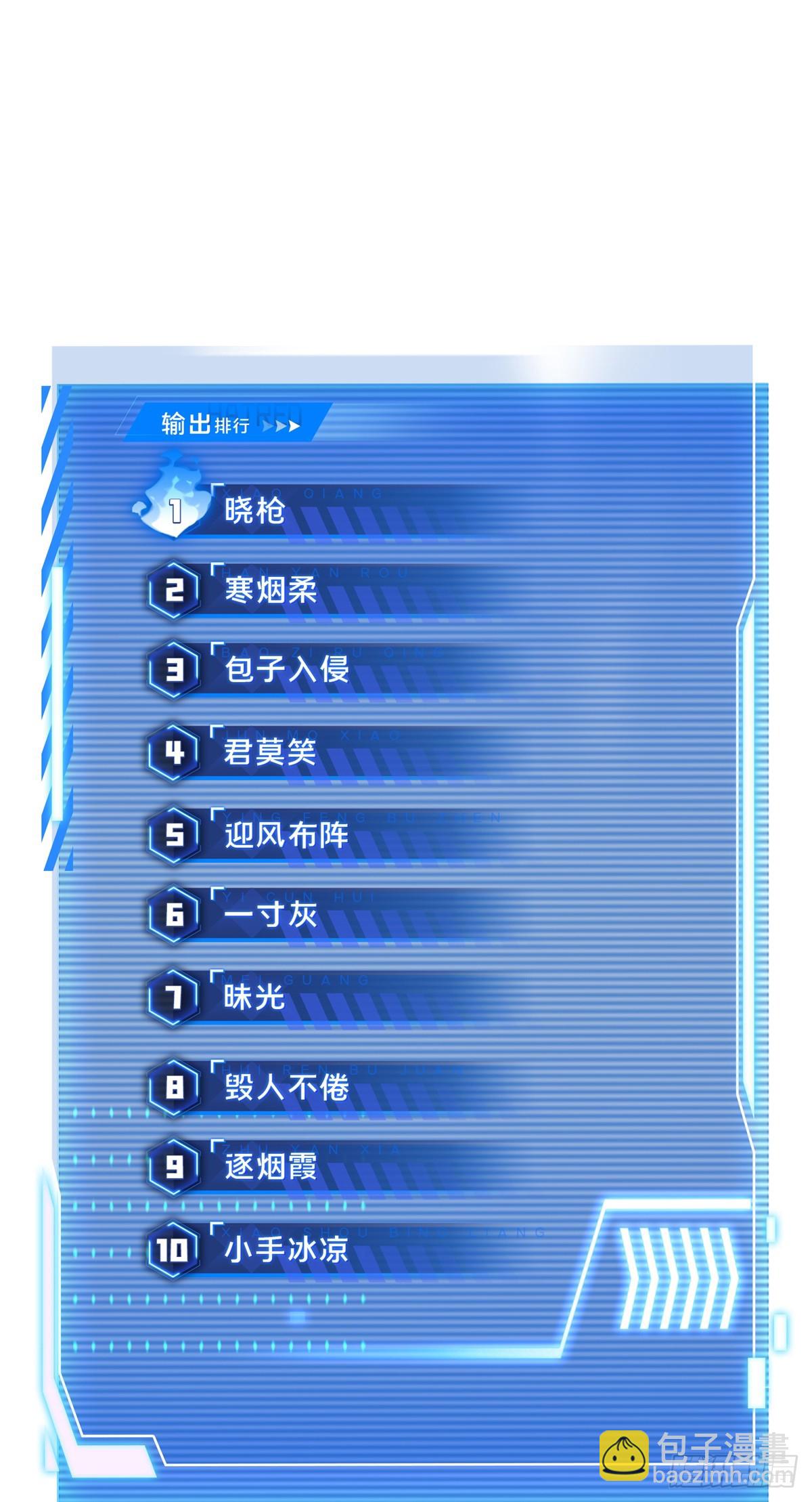 第209话 输出列表(1/2)-第209话