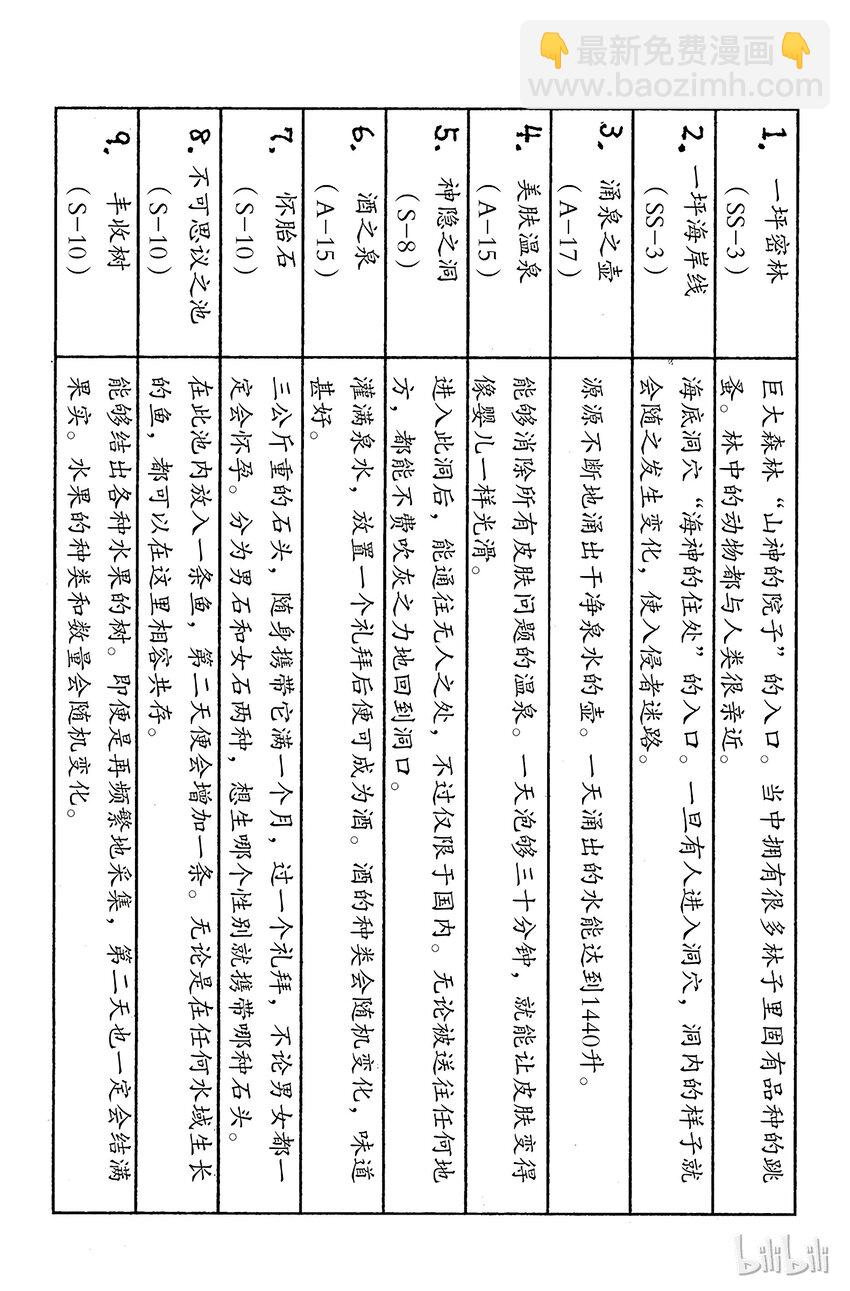 全職獵人 - 160 對決③ - 4