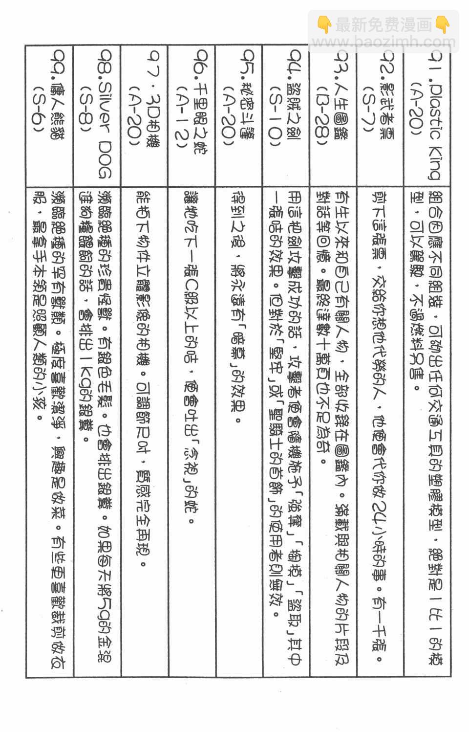 全職獵人 - 第17卷(3/4) - 8