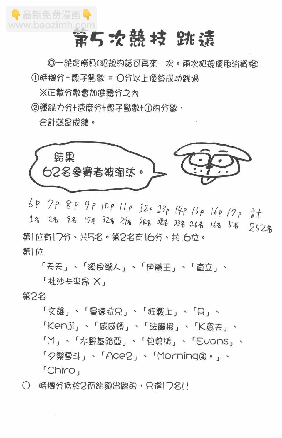 全職獵人 - 第25卷(3/5) - 7