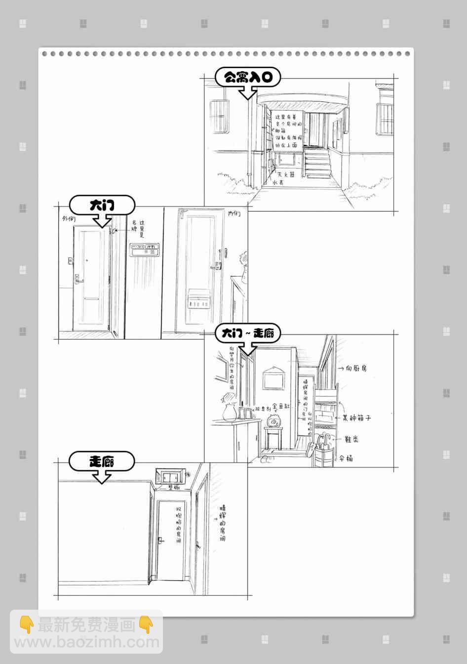 群居姐妹 - 设定集01 - 1