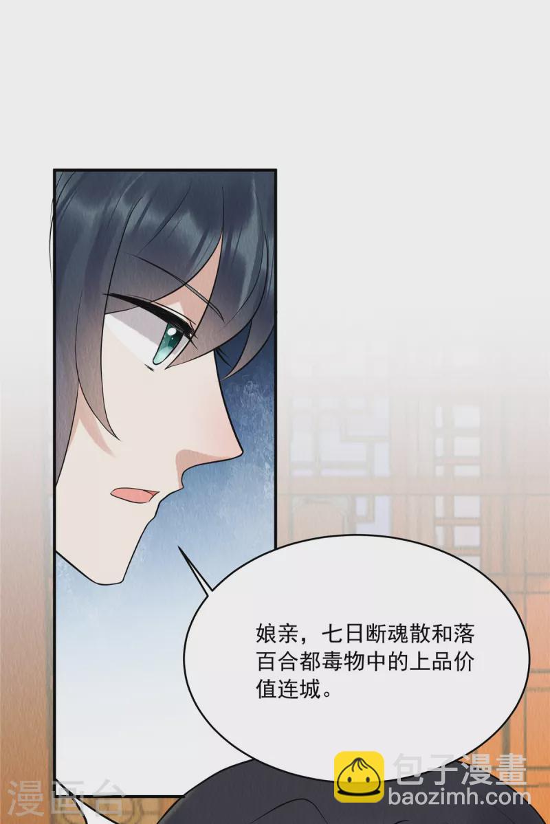 惹火狂妃：王爺放肆寵 - 第75話 幕後之人究竟是誰？ - 4