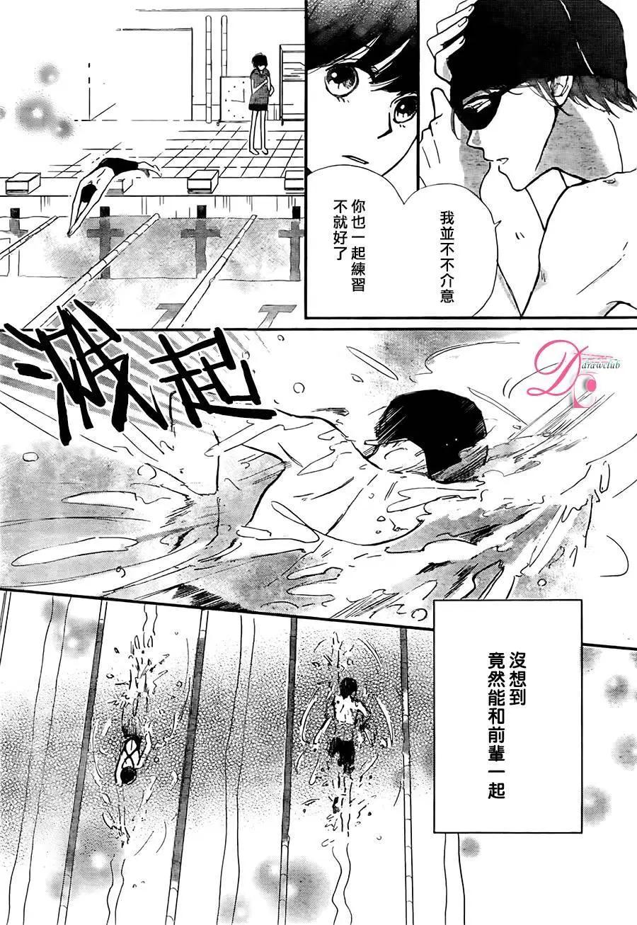 忍不住、親吻了你 - 短篇03 - 2