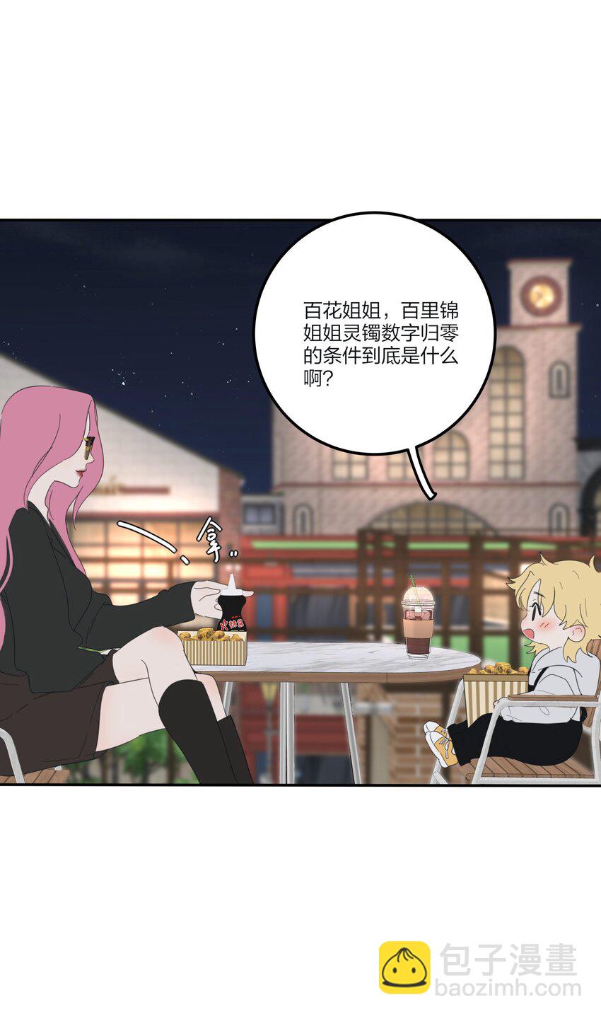 169 一眼相中的人-第173话