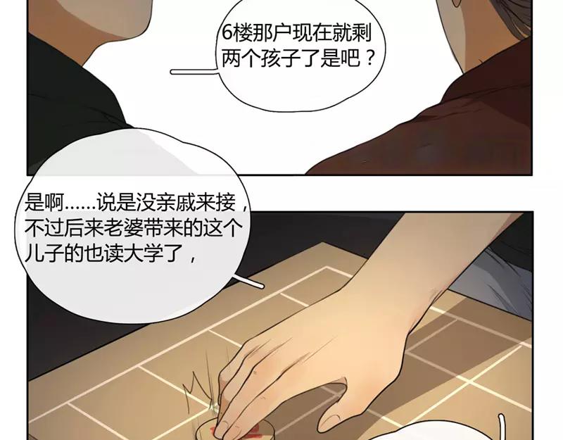 第30话  过去（上）-第29话