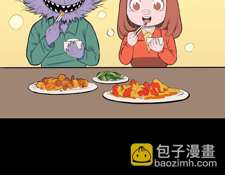 番外篇  作者的日常(1/2)-第35话