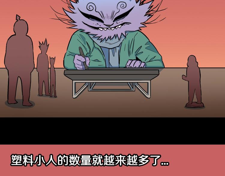 番外篇  作者的日常(1/2)-第35话