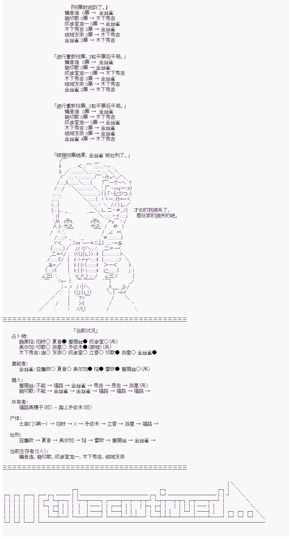 人狼學院 - 第二村-第8天 - 3