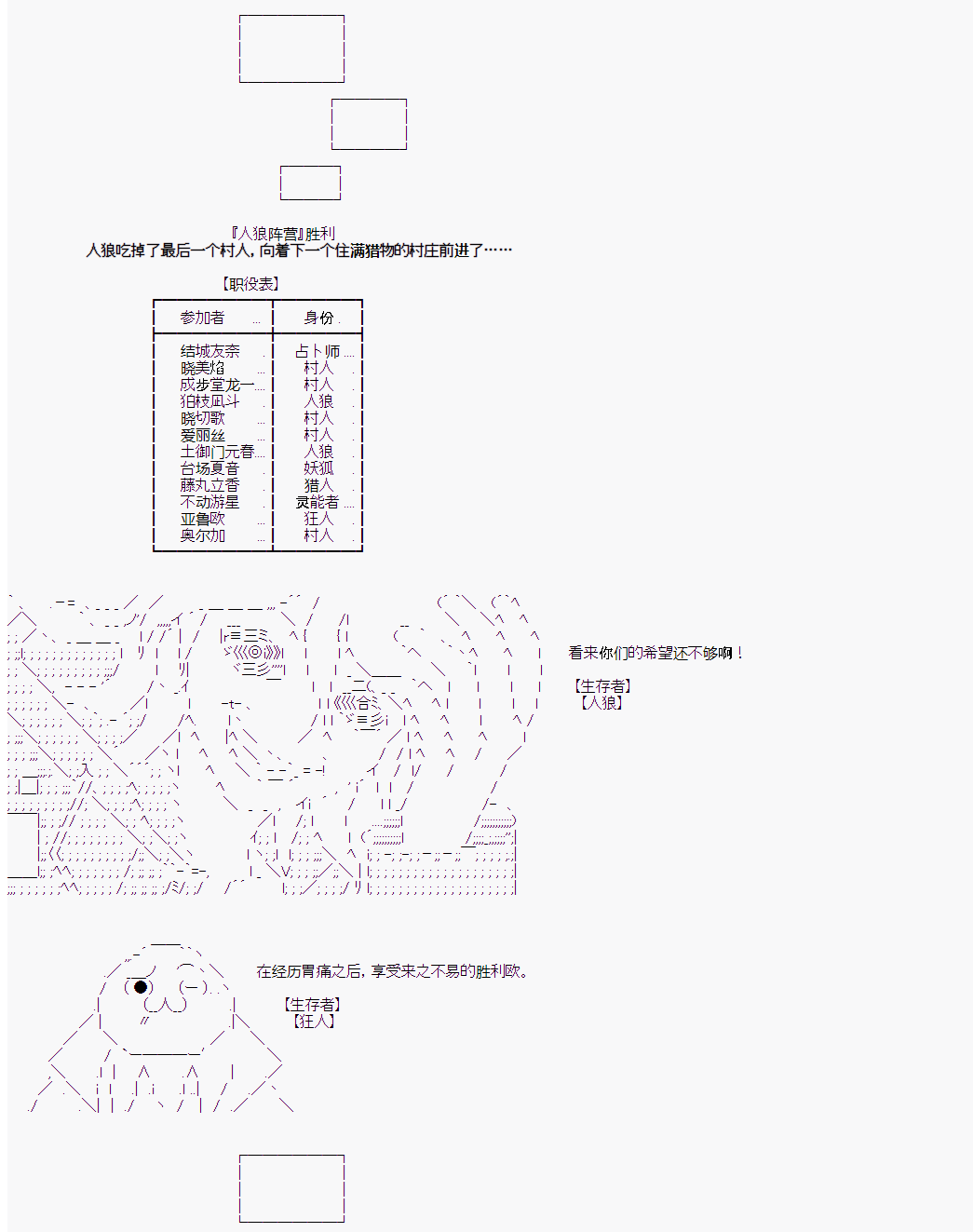 人狼學院 - 第6回 最終日 - 1