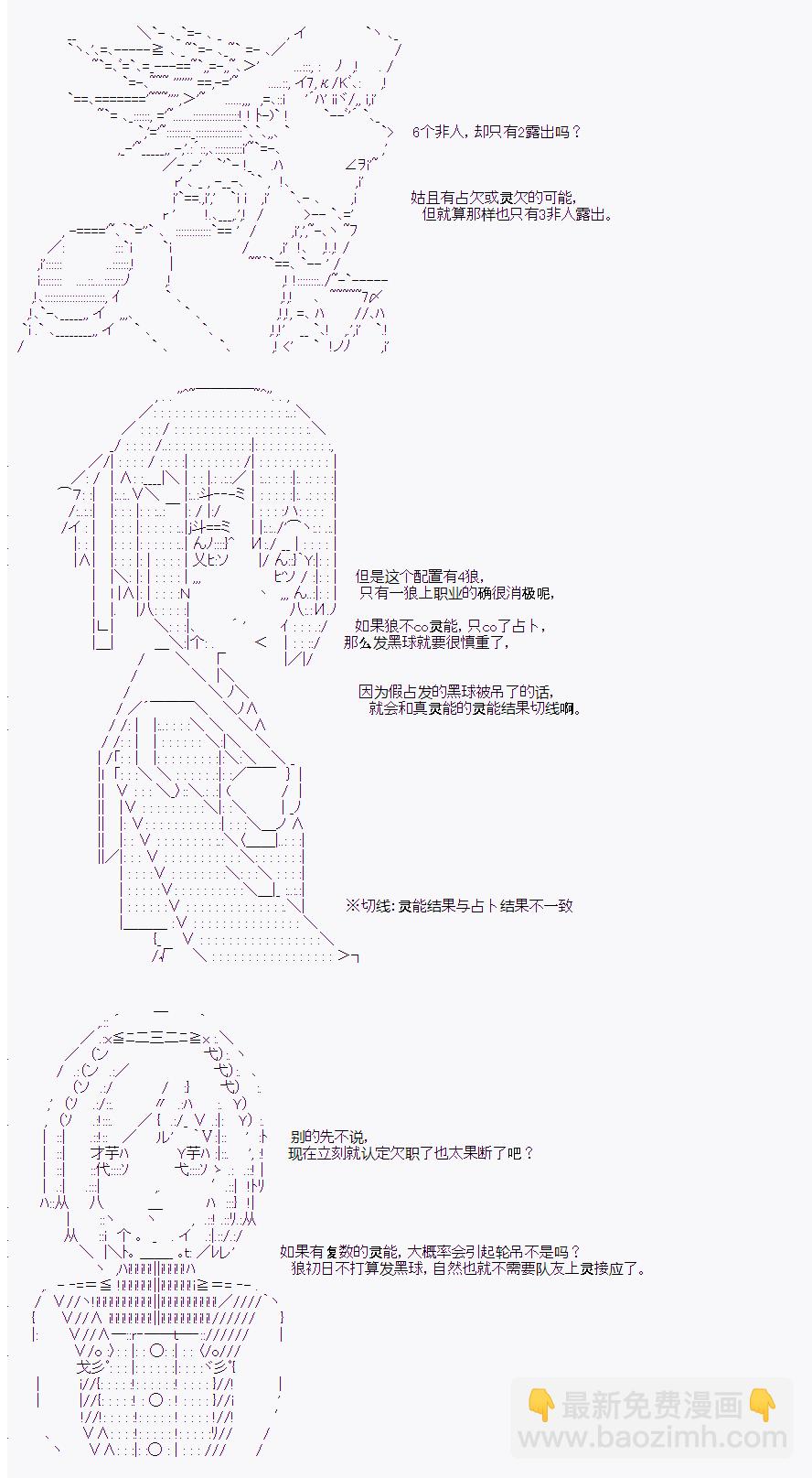 人狼學院 - 第二村-第1-2天 - 1