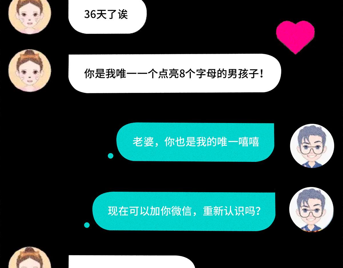 二次元的残酷真相-第3话