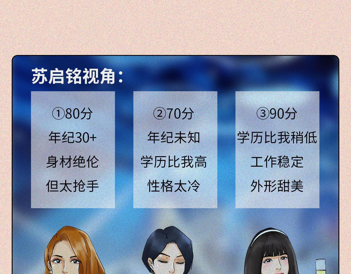 相亲鄙视链(1/2)-第23话