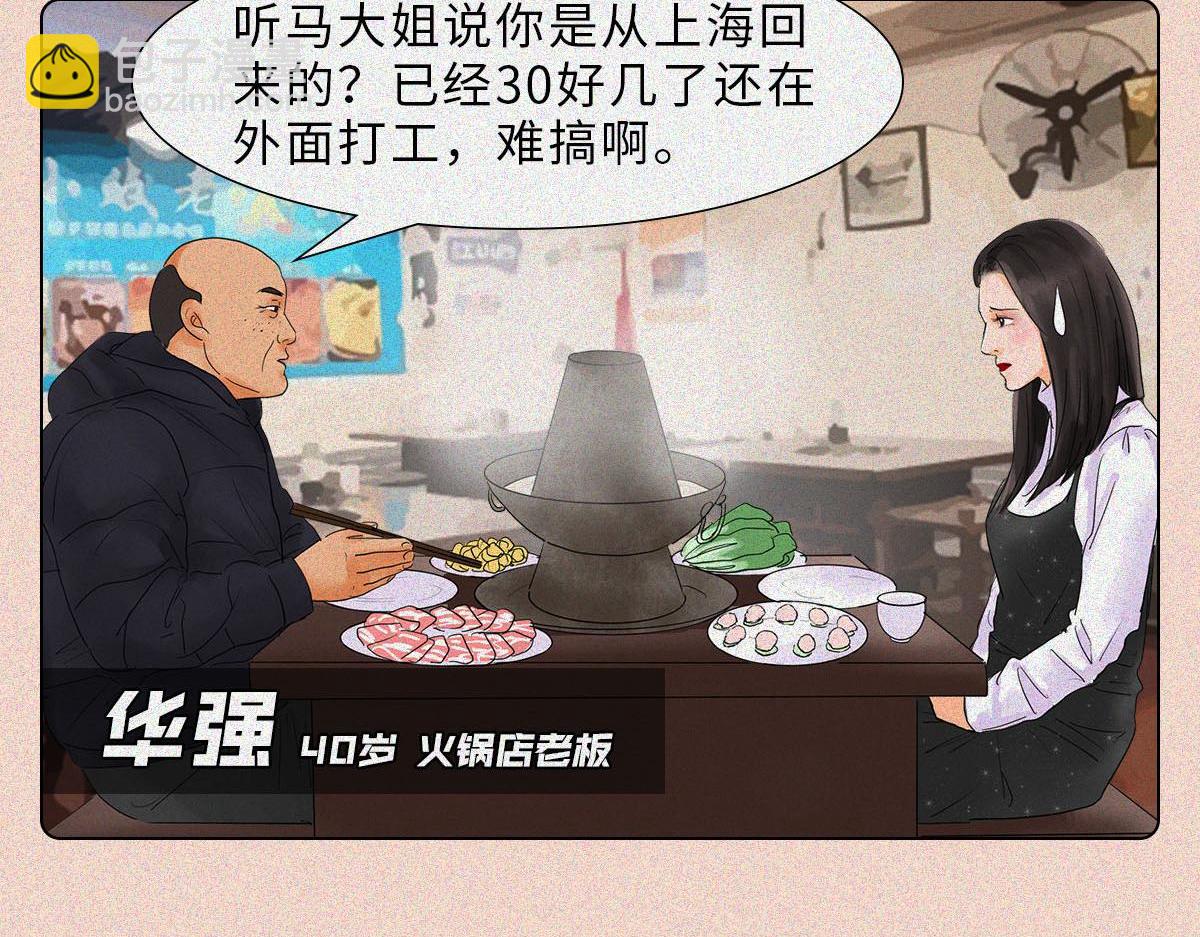 相亲鄙视链(1/2)-第23话