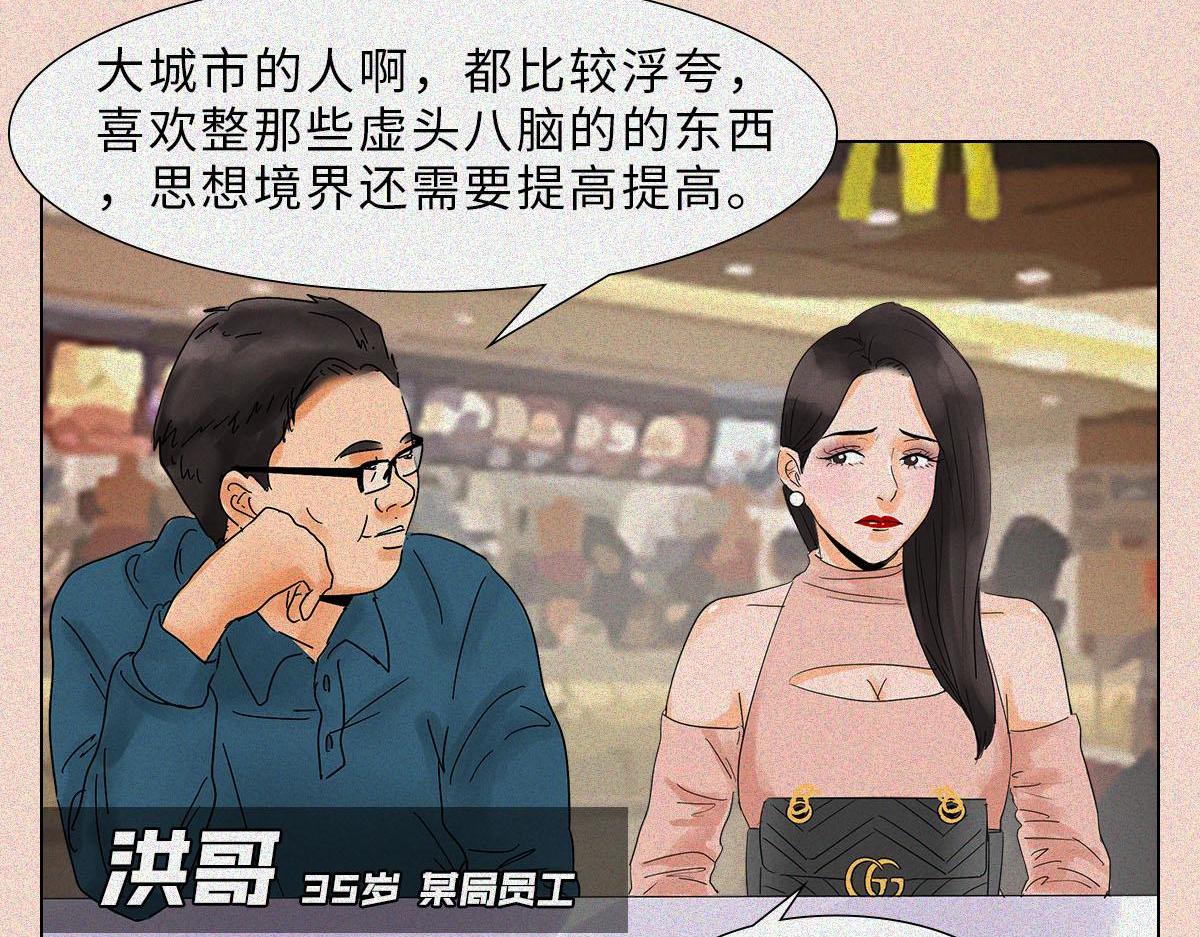 相亲鄙视链(1/2)-第23话