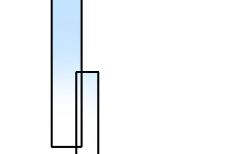 7 第6话 你喜欢女仆装哦？(1/3)-第7话