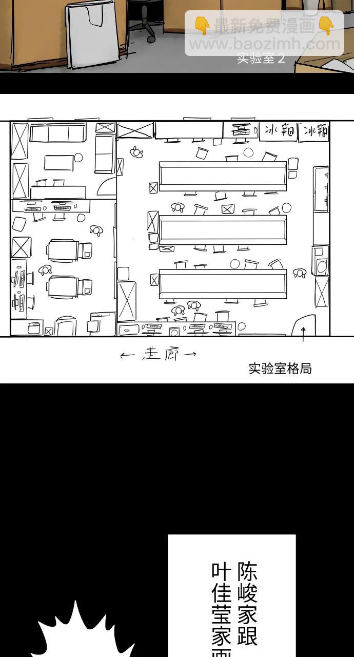 人面花 - [免費] 後記(2/2) - 2