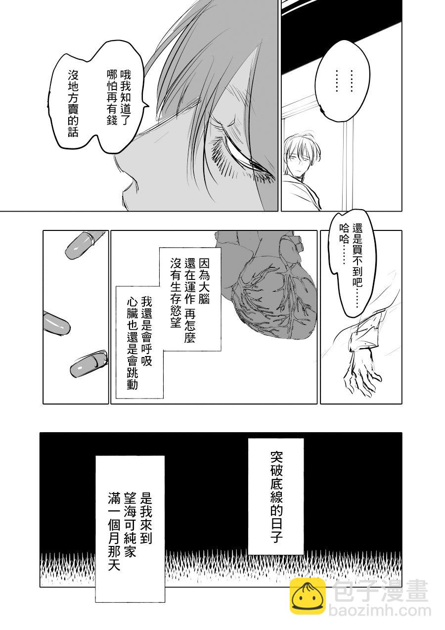 人氣漫畫家×抑鬱症漫畫家 - 短篇 - 5