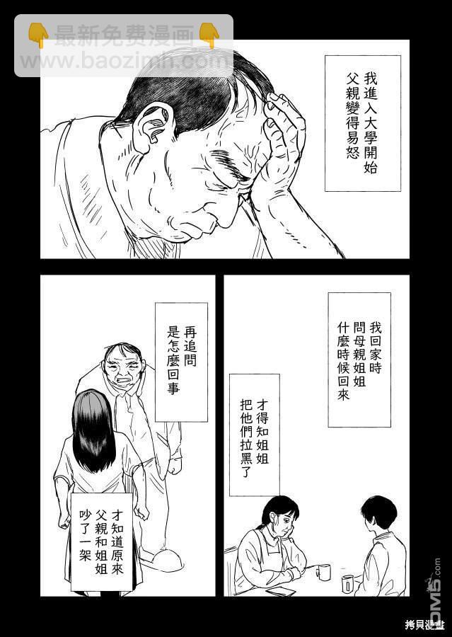 人氣漫畫家×抑鬱症漫畫家 - 第22.1話(1/2) - 5