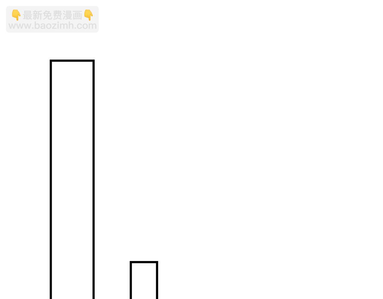 任務失敗就要談戀愛 - 第46話 魔尊迴歸！(2/3) - 3