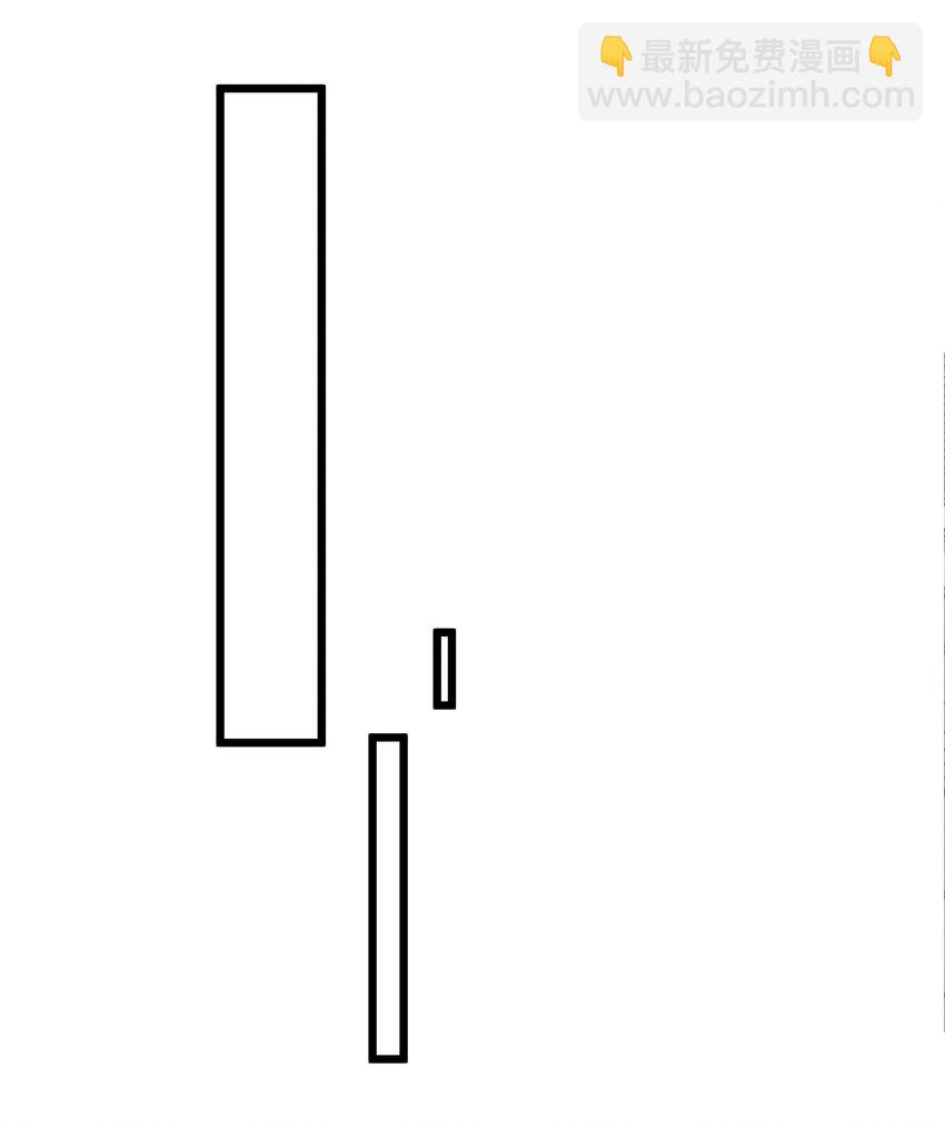 第0话 自我意识-第1话