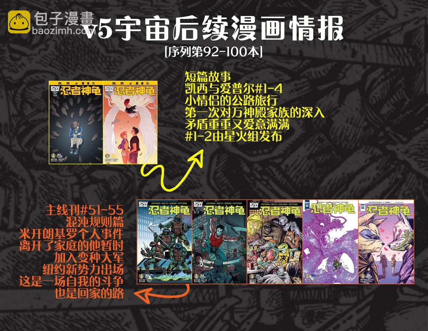 忍者神龜2011 - 第50卷(1/2) - 1