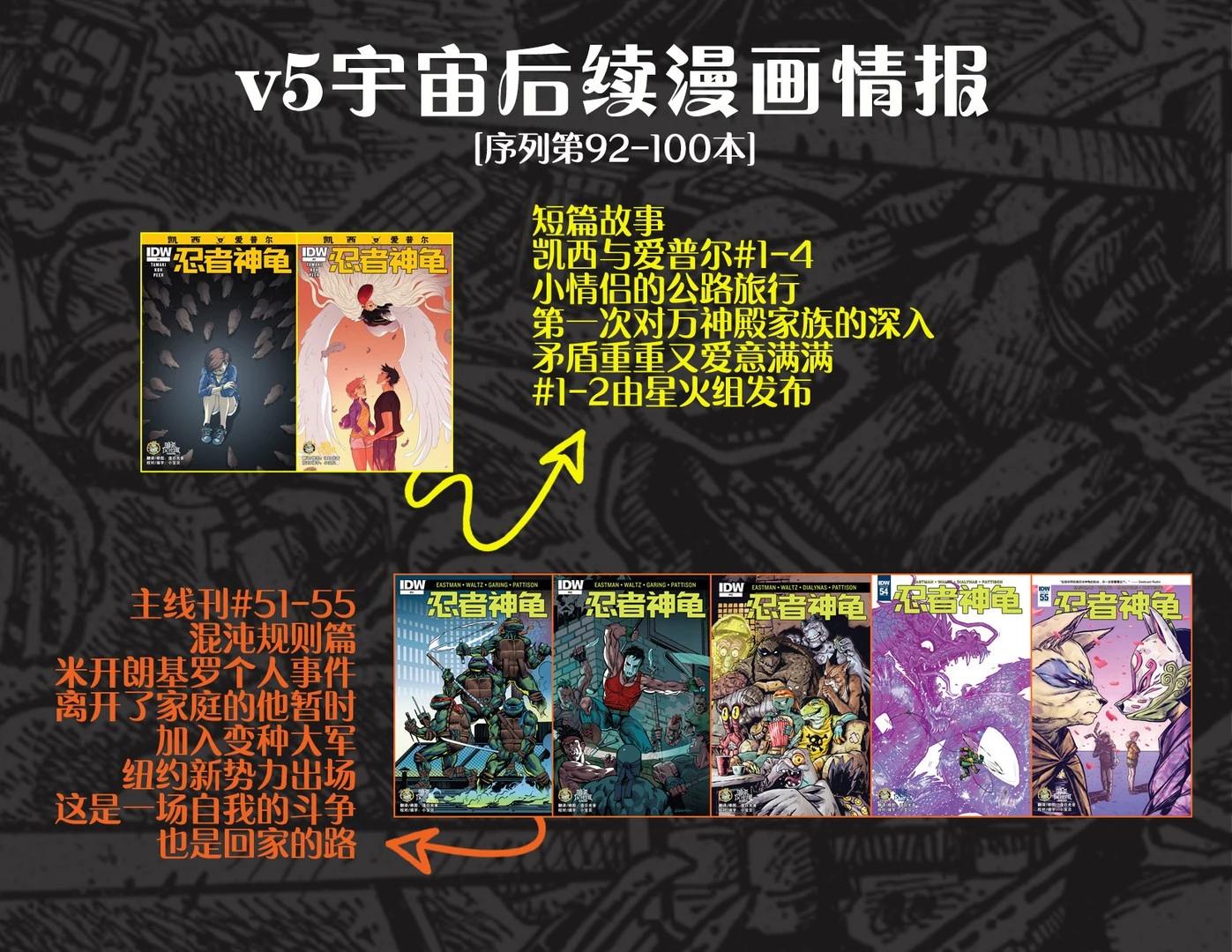 忍者神龜2011 - 第51期 - 1