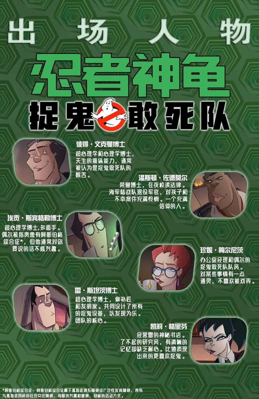 忍者神龜/捉鬼敢死隊v1 - 第01卷(1/2) - 3