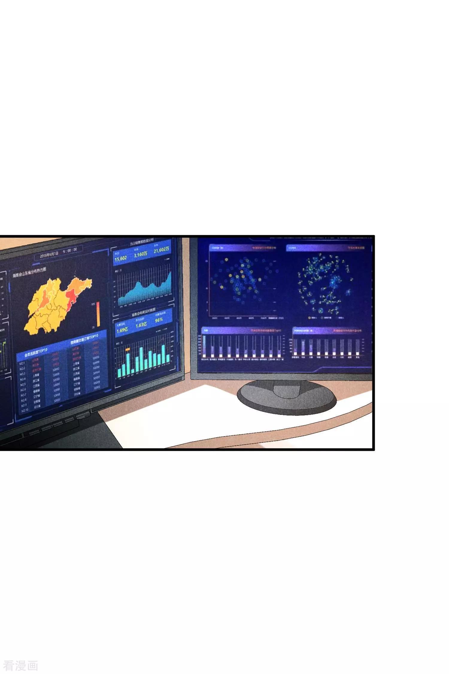 第76话2 欢迎光临我的乐园-第147话