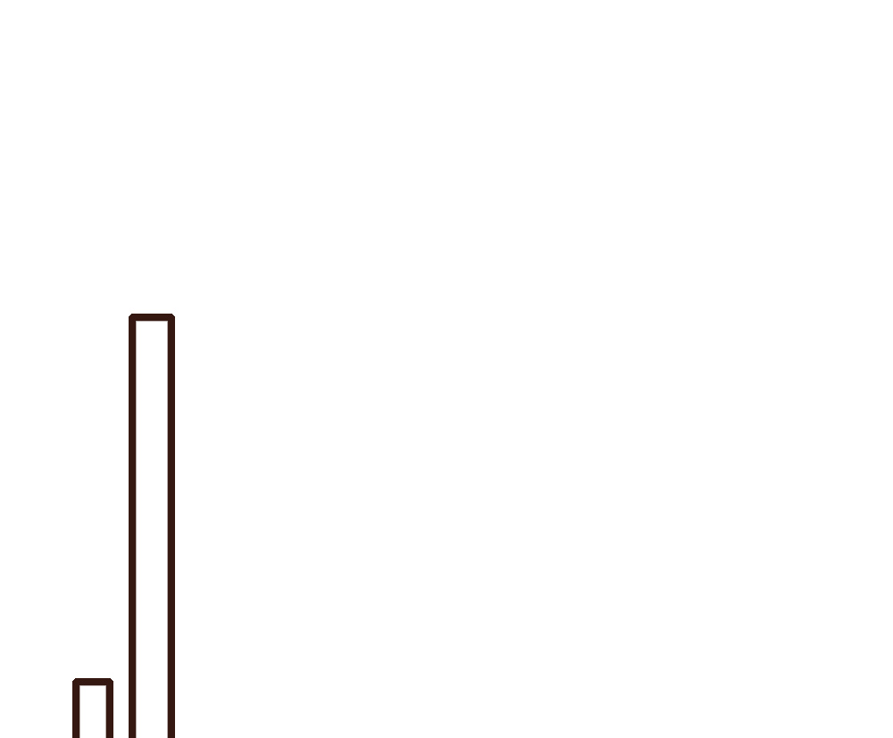 第159话(1/2)-第161话