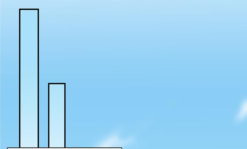 一切听从我的安排！(1/2)-第93话