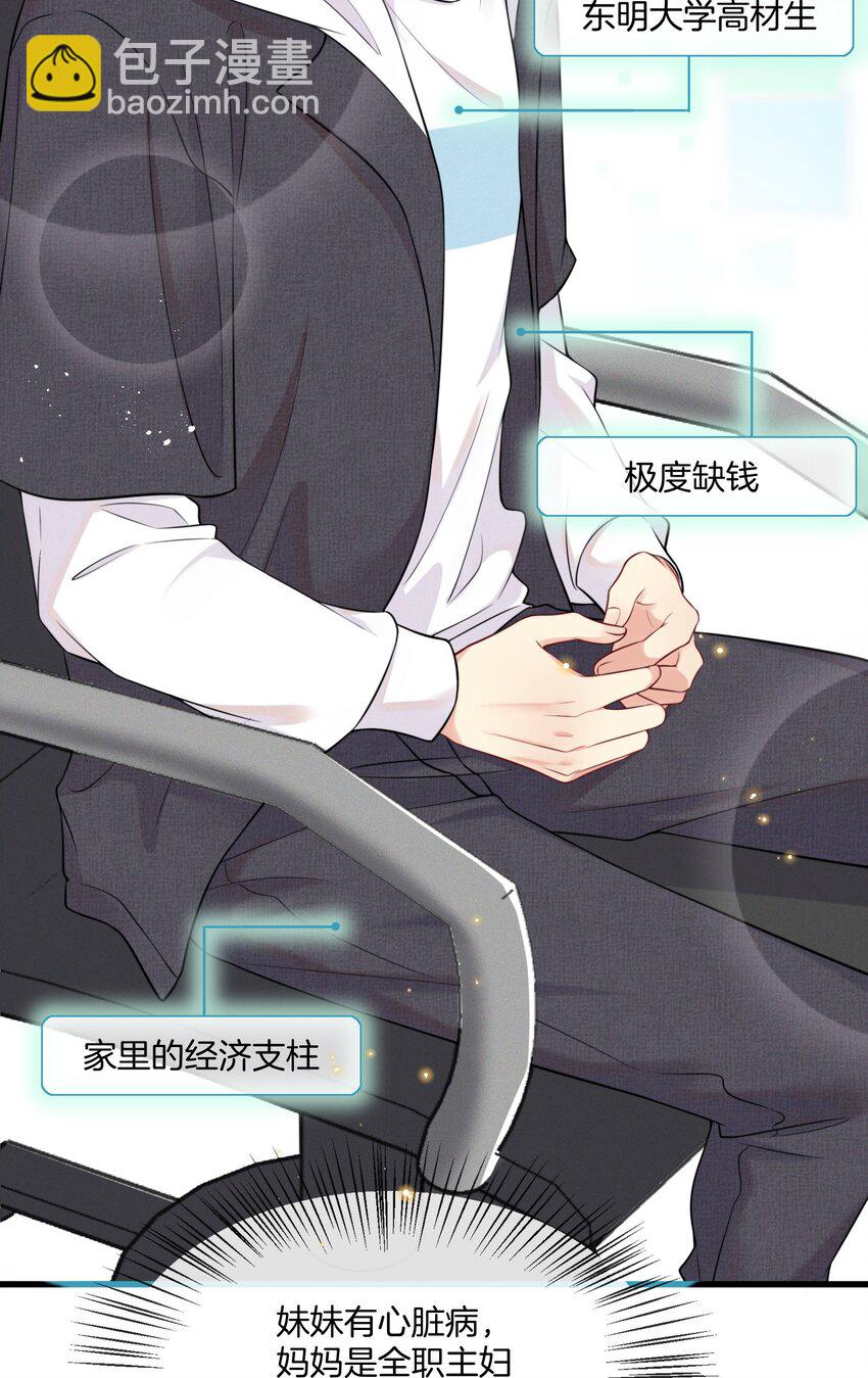 001 我只要一百万-第1话