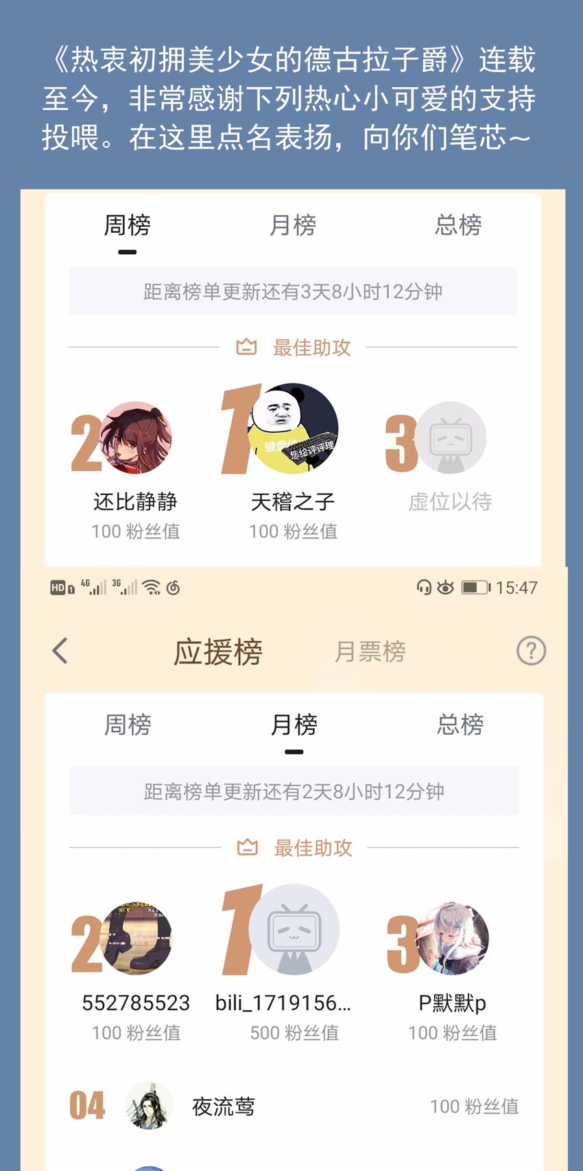 12 雨露均沾？妄想！-第13话