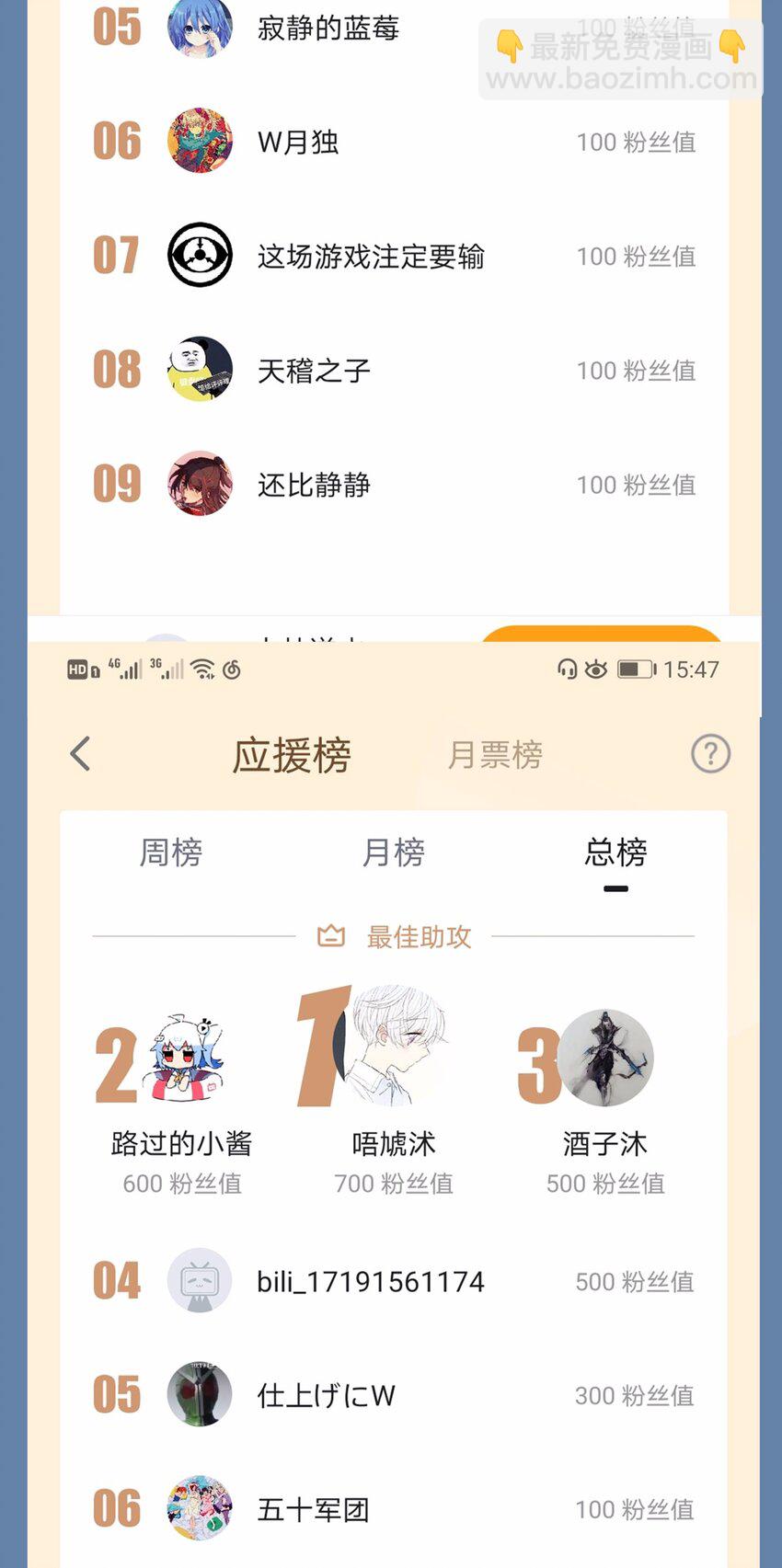 12 雨露均沾？妄想！-第13话