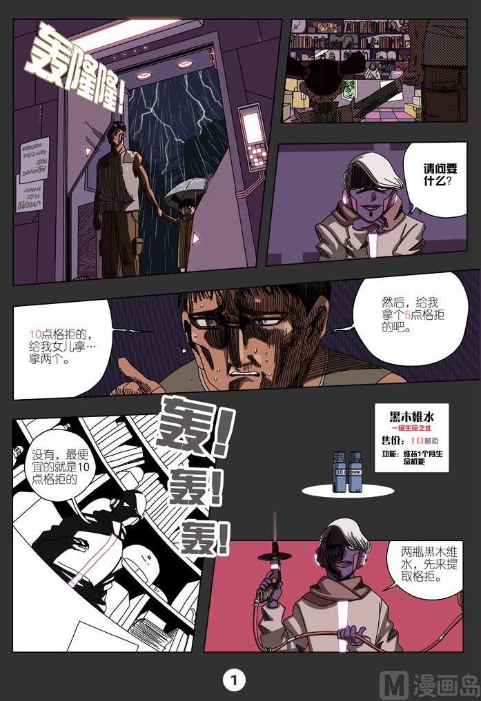 欢迎来到R世界-第1话