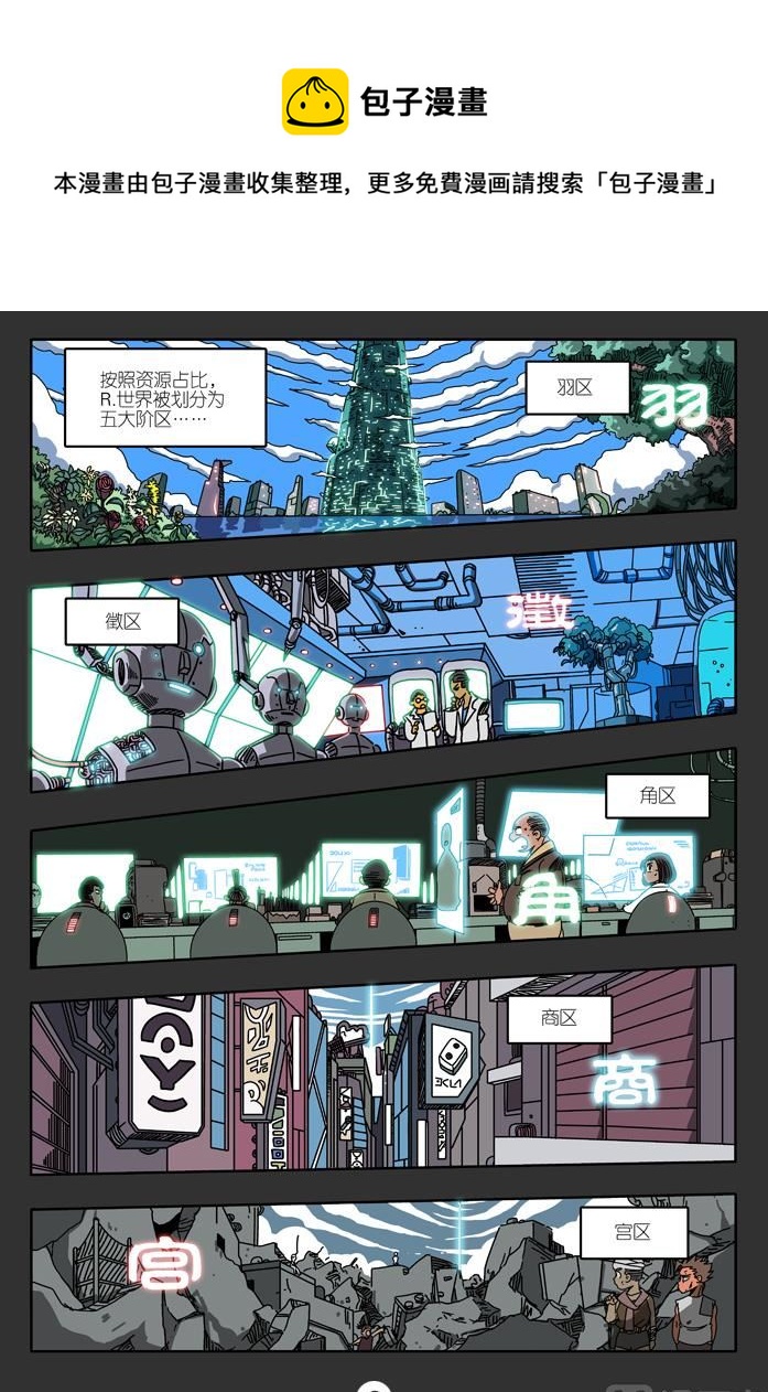 欢迎来到R世界-第1话