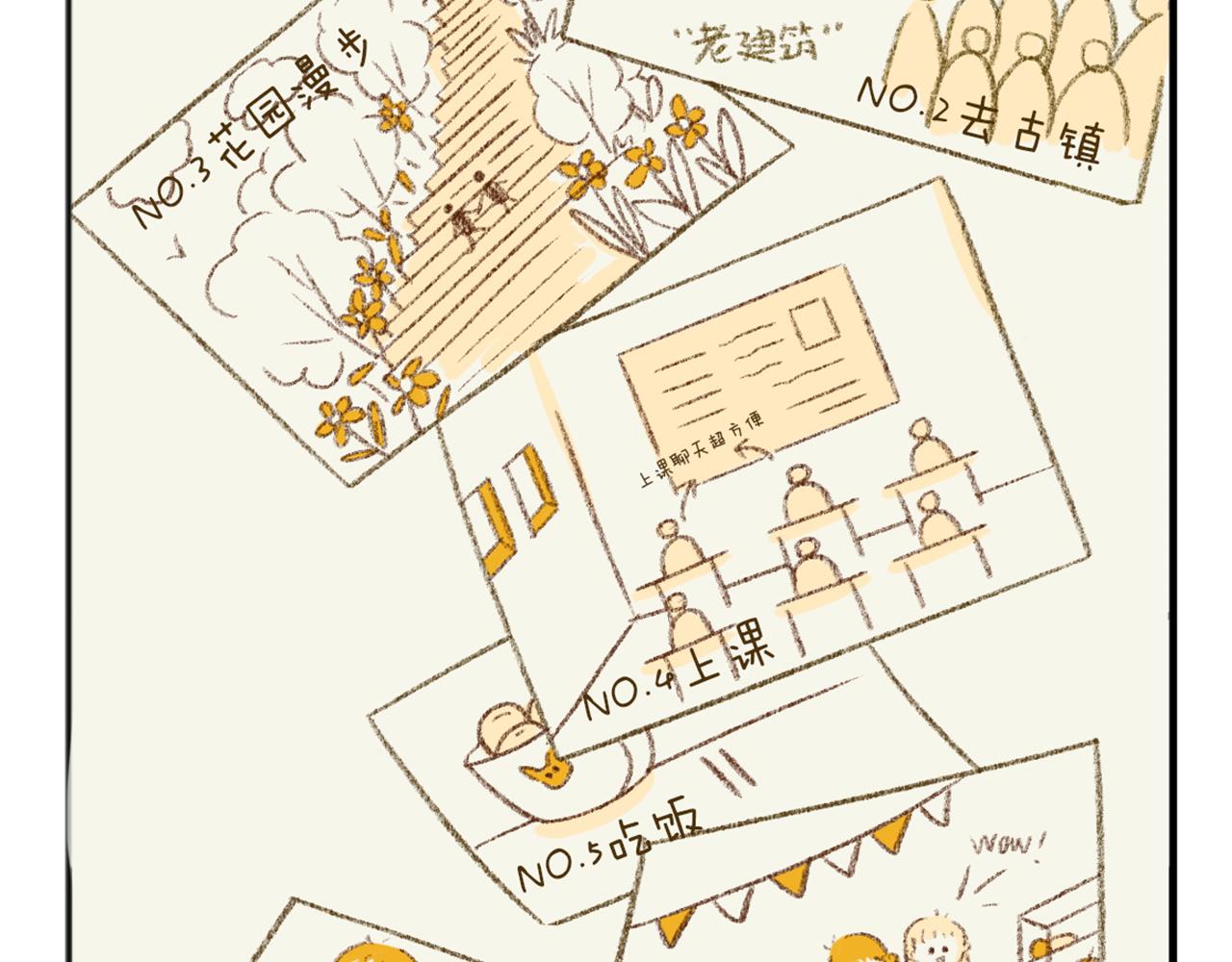 《日常故事》 - 大一回憶錄（一） - 4
