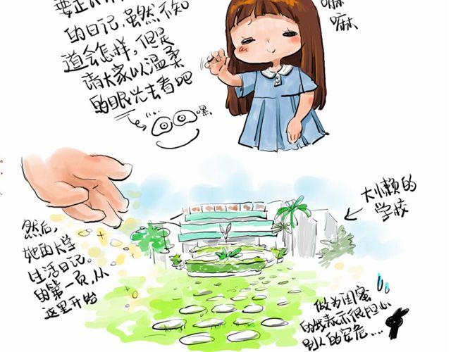 日和漫記 - 第一話 給自己來個通俗的開頭 & 第二話 物以類聚 - 1
